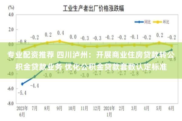 专业配资推荐 四川泸州：开展商业住房贷款转公积金贷款业务 优化公积金贷款套数认定标准