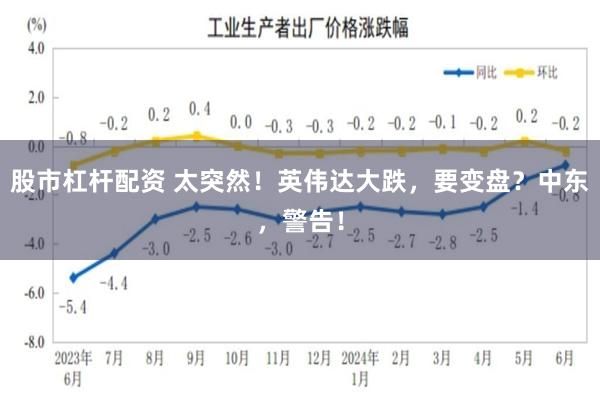 股市杠杆配资 太突然！英伟达大跌，要变盘？中东，警告！