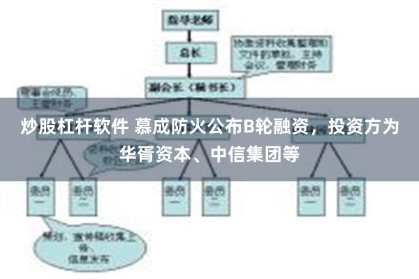 炒股杠杆软件 慕成防火公布B轮融资，投资方为华胥资本、中信集团等