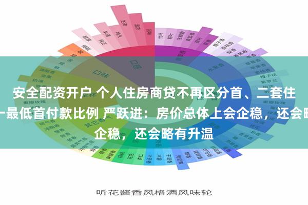 安全配资开户 个人住房商贷不再区分首、二套住房，统一最低首付款比例 严跃进：房价总体上会企稳，还会略有升温