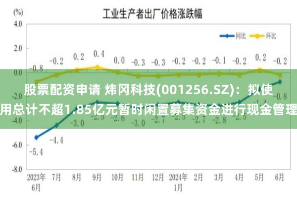 股票配资申请 炜冈科技(001256.SZ)：拟使用总计不超1.85亿元暂时闲置募集资金进行现金管理